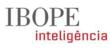 IBOPE Inteligência Poll: Businesses Supporting Divisive Causes...